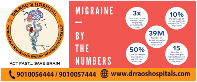 the best migraine treatment in Andhra Pradesh at Dr Rao's Hosptial by Dr Rao