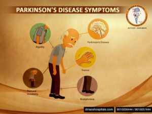 Symptoms of Parkinson's disease - best Parkinson treatment at Dr Rao's Hospital, Guntur