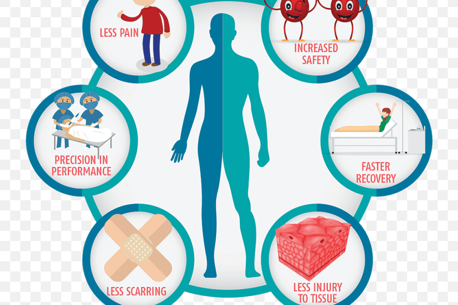 Dr. Rao’s Neurosurgery: Precision and accuracy from minimally invasive keyhole surgeries at Dr Rao's Hospital by Dr Rao