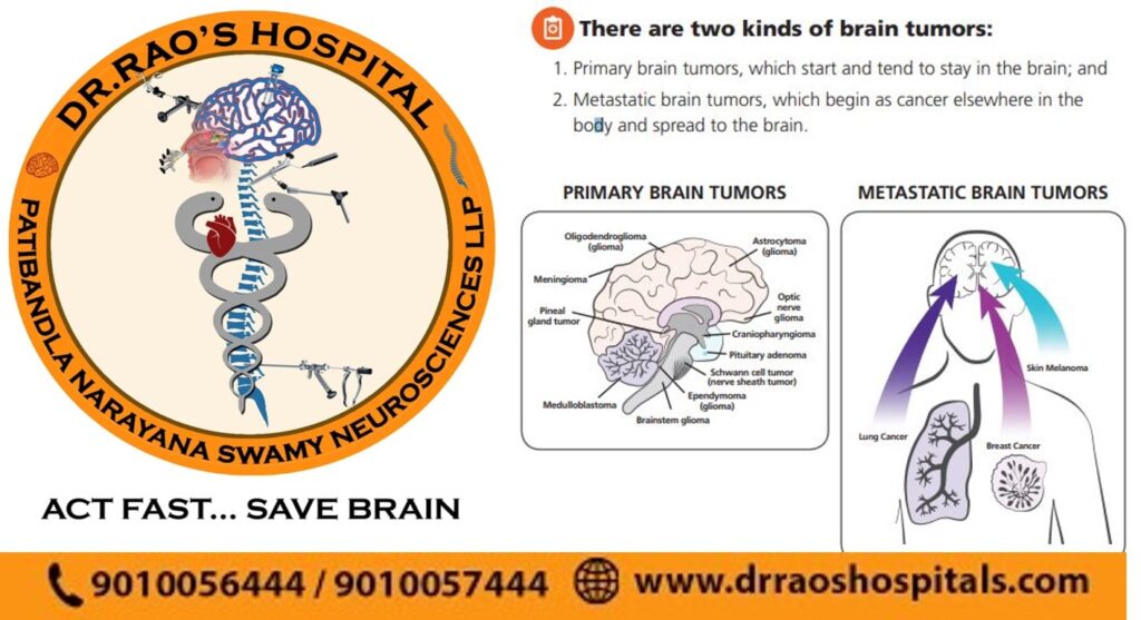 The Best Brain Tumor Treatment in Andhra Pradesh at Dr Rao's