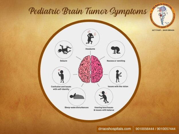 The Best Pediatric Neurosurgery Treatment in India at Dr. Rao’s