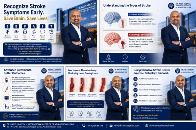 Stroke comprehensive center