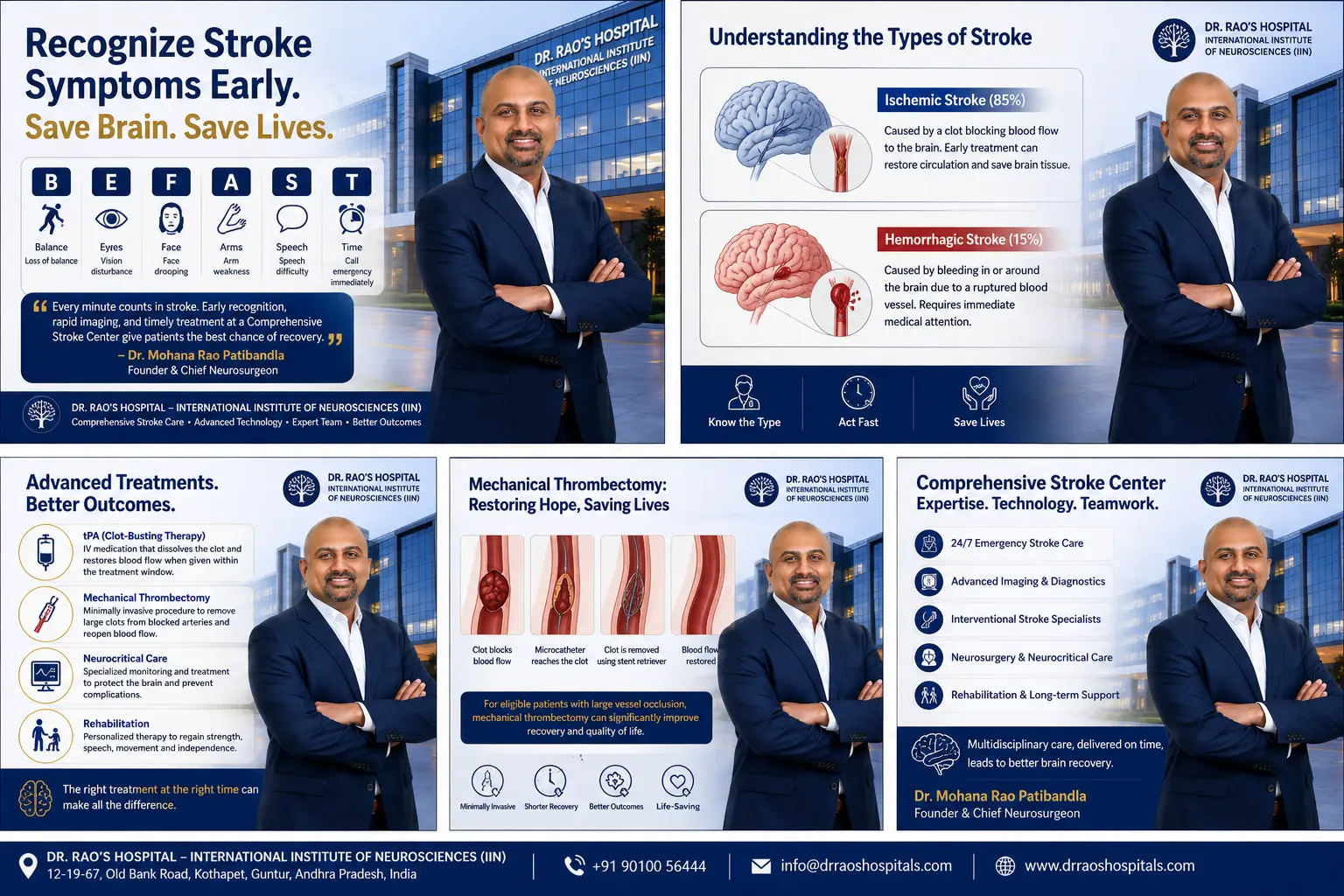 Stroke comprehensive center