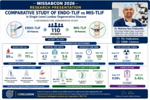 Endo TLIF vs MIS TLIF infographic