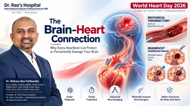 World Heart Day 2026 Brain-Heart Connection illustration showing a glowing human brain connected to an anatomical heart through neural and vascular pathways representing stroke prevention and neurocardiology.