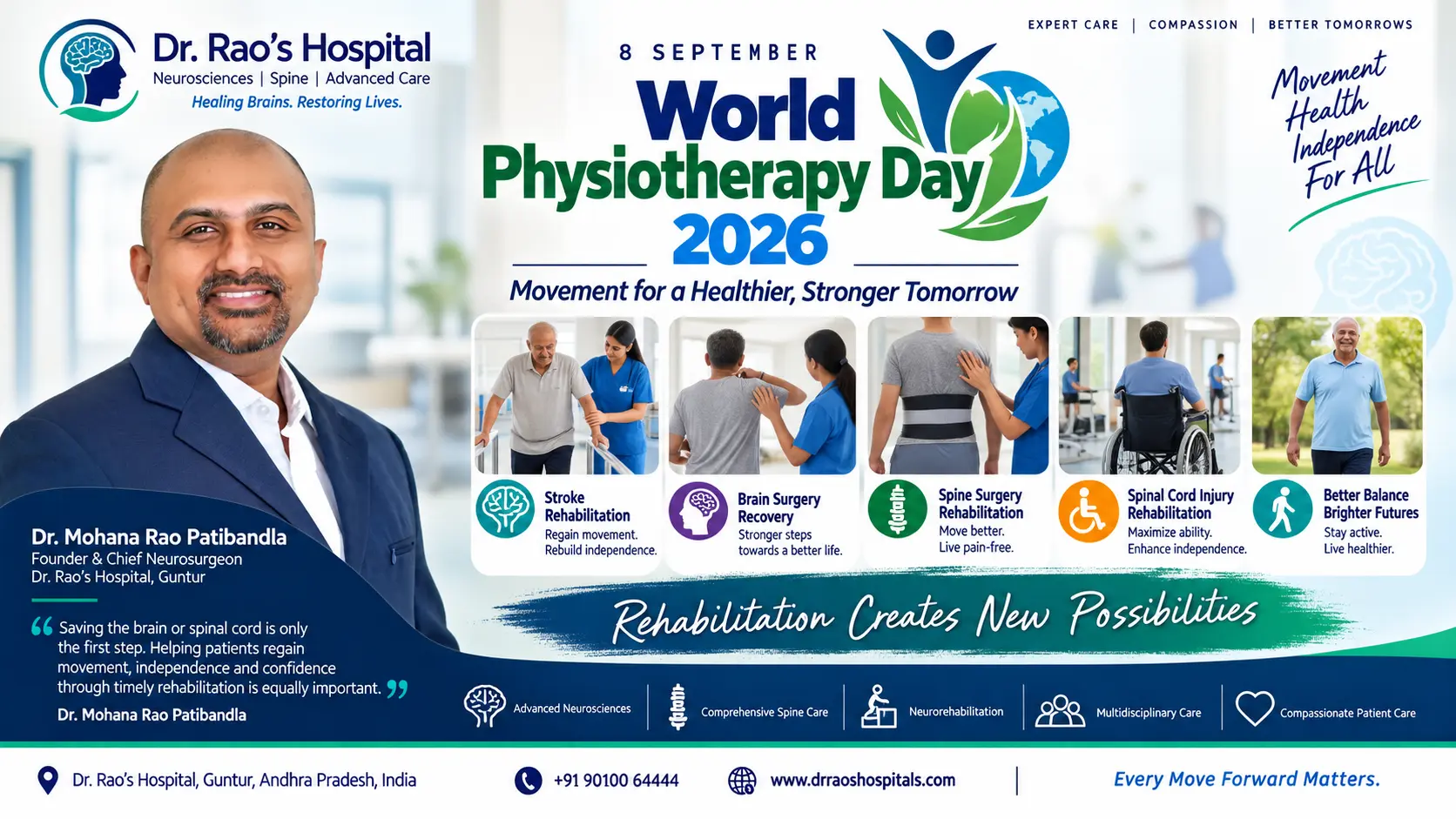 Dr. Mohana Rao Patibandla, Founder and Chief Neurosurgeon at Dr. Rao's Hospital, Guntur, highlighting the importance of early neurorehabilitation, stroke rehabilitation, brain surgery recovery, spine surgery rehabilitation, spinal cord injury rehabilitation, and neurological physiotherapy on World Physiotherapy Day 2026.