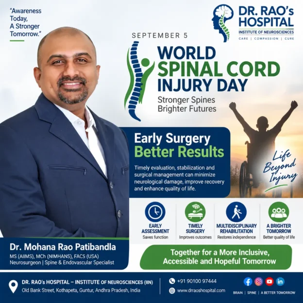 World Spinal Cord Injury Day 2026 awareness poster featuring Dr. Mohana Rao Patibandla, Founder and Senior Consultant Neurosurgeon at Dr. Rao's Hospital – International Institute of Neurosciences (IIN), Guntur, Andhra Pradesh. The poster highlights the message “Early Surgery. Better Results.” and promotes early assessment, timely spinal surgery, multidisciplinary rehabilitation, and better quality of life after spinal cord injury. It marks September 5 as World Spinal Cord Injury Day and encourages rapid neurological evaluation after spine trauma to improve recovery and reduce permanent disability.