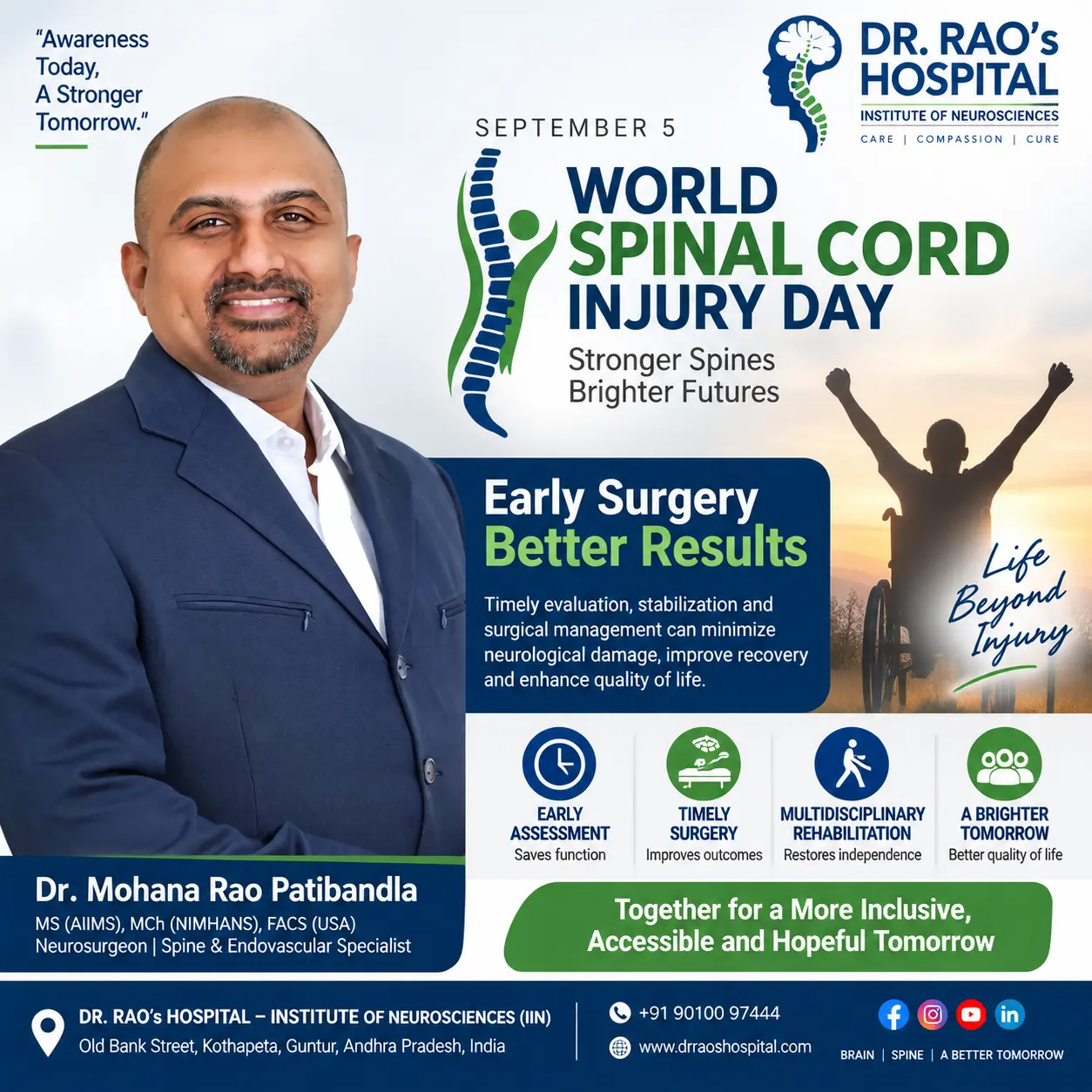 World Spinal Cord Injury Day 2026 awareness poster featuring Dr. Mohana Rao Patibandla, Founder and Senior Consultant Neurosurgeon at Dr. Rao's Hospital – International Institute of Neurosciences (IIN), Guntur, Andhra Pradesh. The poster highlights the message “Early Surgery. Better Results.” and promotes early assessment, timely spinal surgery, multidisciplinary rehabilitation, and better quality of life after spinal cord injury. It marks September 5 as World Spinal Cord Injury Day and encourages rapid neurological evaluation after spine trauma to improve recovery and reduce permanent disability.