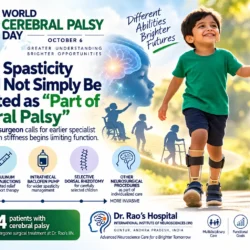 World Cerebral Palsy Day infographic showing severe spasticity treatment options and Dr. Rao's Hospital in Guntur