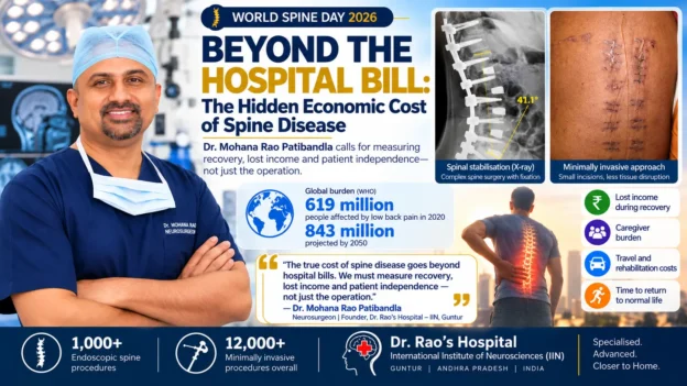 Dr. Mohana Rao Patibandla highlights the hidden economic cost of spine disease for World Spine Day 2026, featuring lumbar fixation X-ray and minimally invasive spine surgery skin incisions.