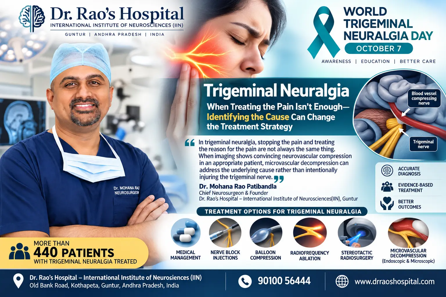 World Trigeminal Neuralgia Day infographic showing Dr. Mohana Rao Patibandla and treatment options for trigeminal neuralgia at Dr. Rao's Hospital in Guntur